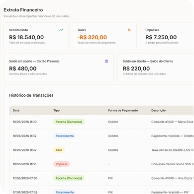 Dashboard financeiro do Easy Salon