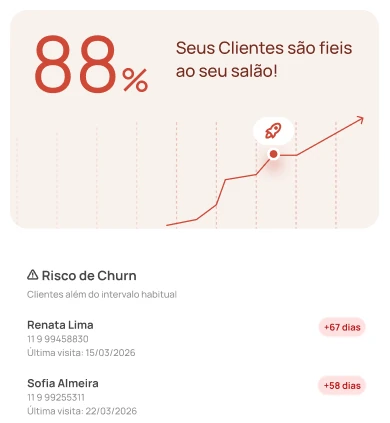 Ficha de cliente no Easy Salon