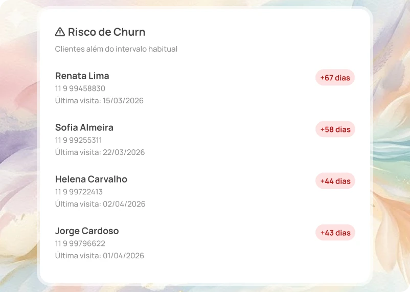 Relacionamento com o cliente